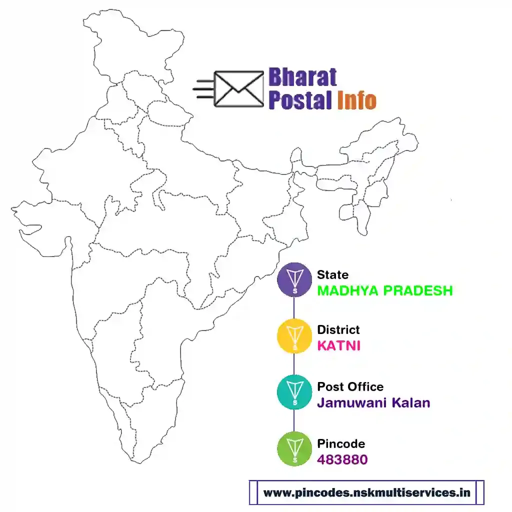 madhya pradesh-katni-jamuwani kalan-483880